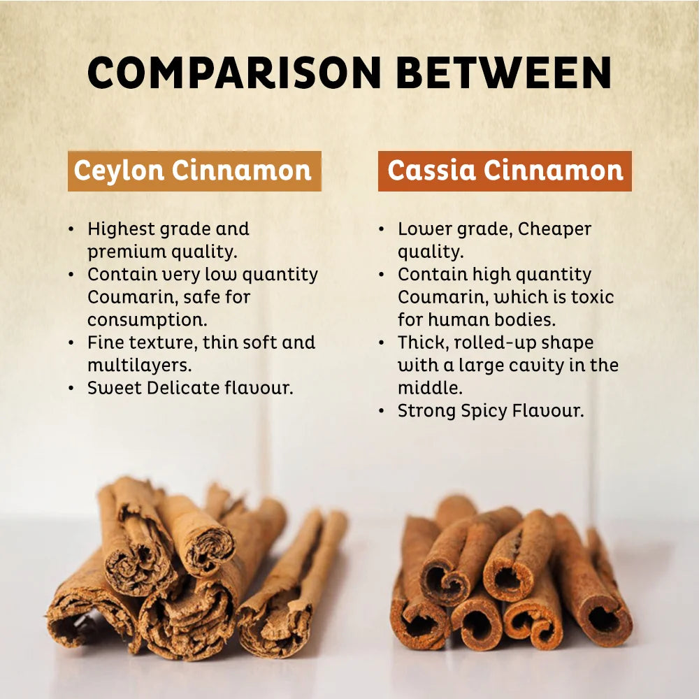 Orika's True Cinnamon (That's Not Cassia) 40 Gm - Orika Spices India